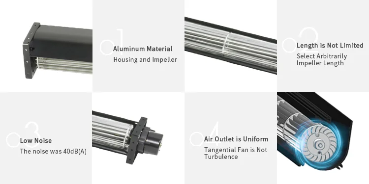Cross Flow Fan, 43mm, Brushless, 118.88CFM/202m/H, 1.94mmH2O - detail 4