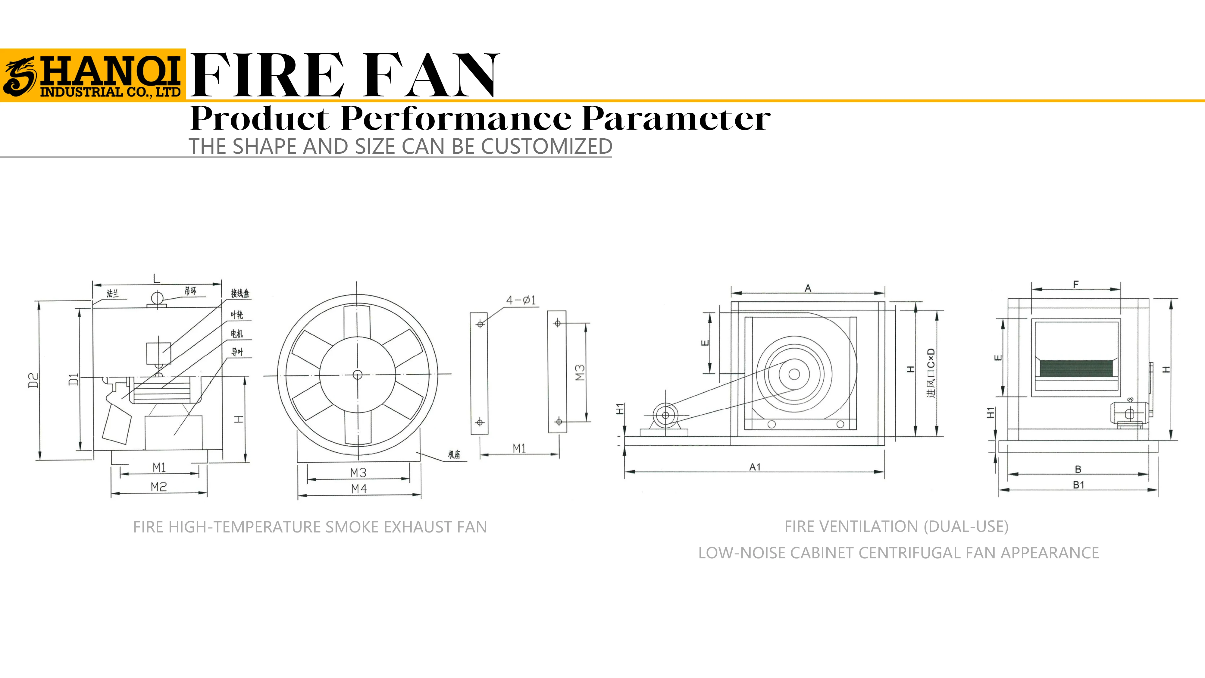 Axial Flow Fan, 120 V, Electric - detail 10