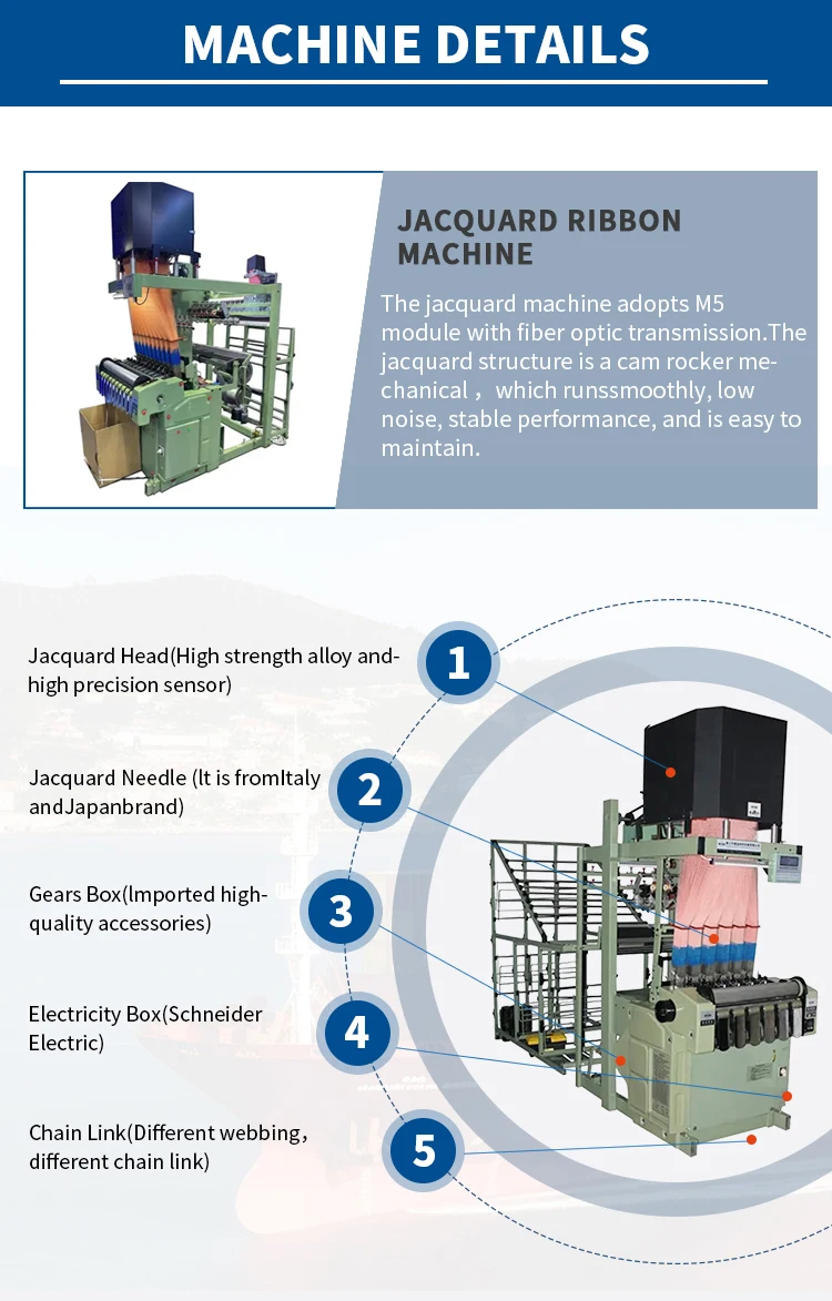 Goodfore Factory 4/80/640 Model Efficiency Computerized Jacquard Loom Weaving Machine For Bra Elastic Tape Waistband supplier