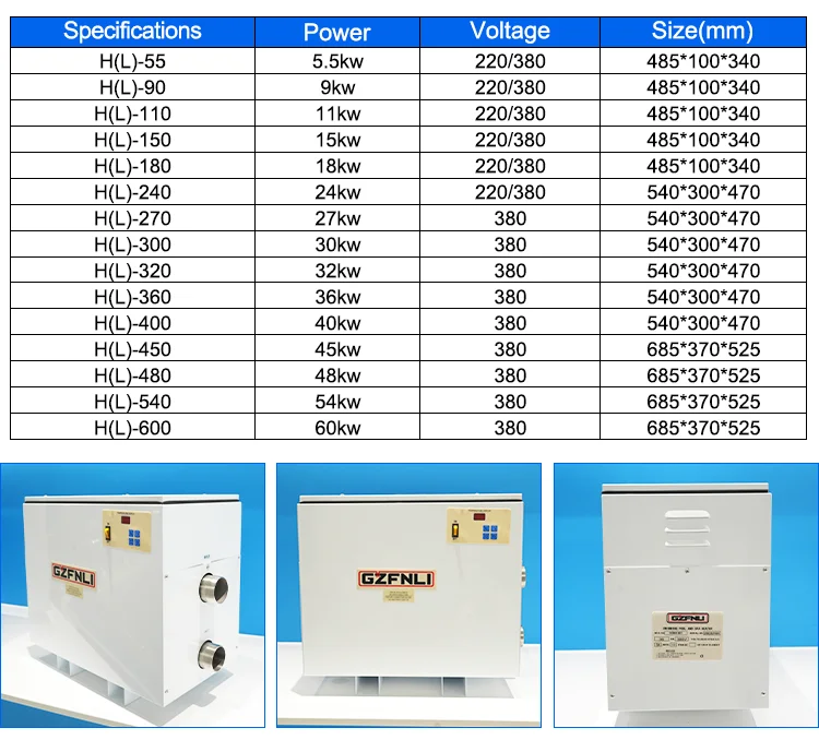 Electric Heater, 5.5-60kw, Inverter - detail 10