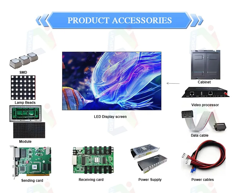Outdoor Events P4.81 Locking Front Waterproof IP65 LED Display Billboard with Open Front Design Shopping Video Wall Advertising details