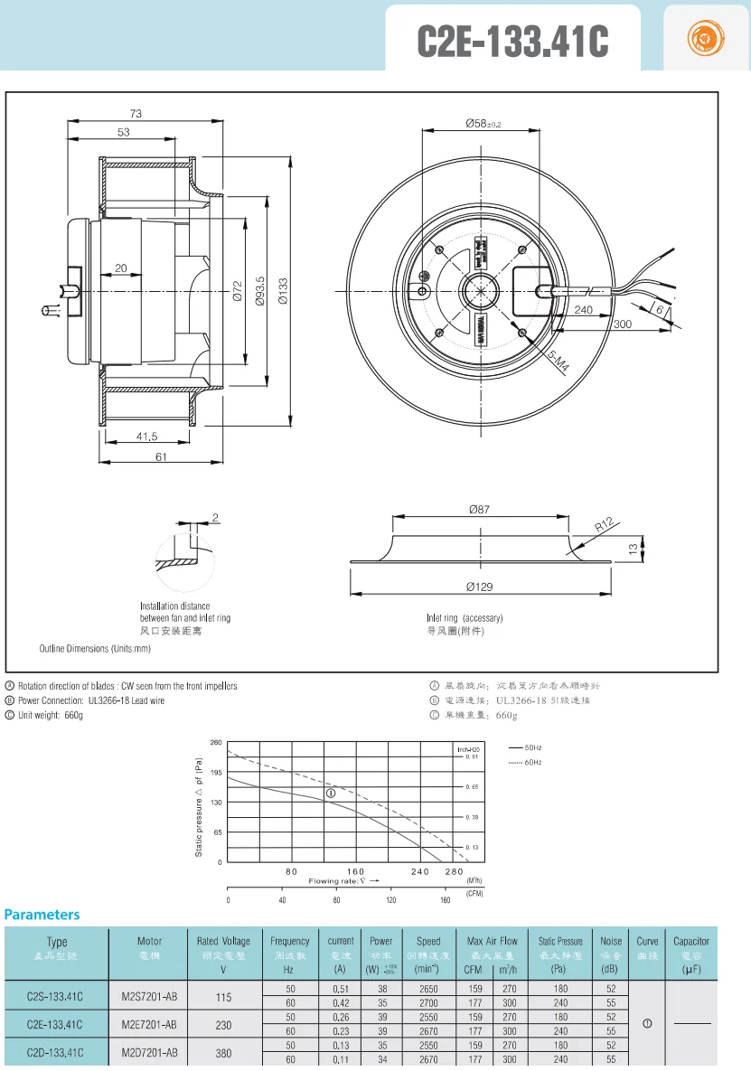 Centrifugal Fan, 220-240V, AC 220V~240V, Corded Electric - detail 2