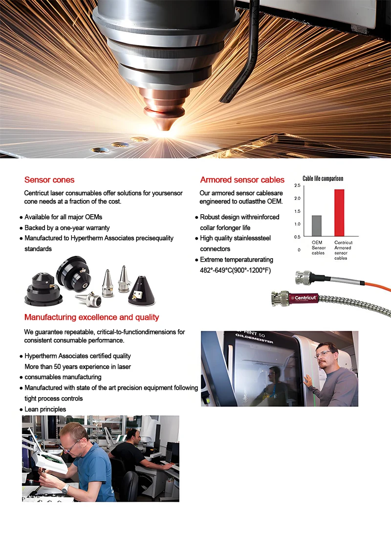 Centricut Laser Cutting Nozzle H17 M10mm BY319-1899X BY319-1903X Parts for Bytronic New Condition 3000W Power Competitive Price