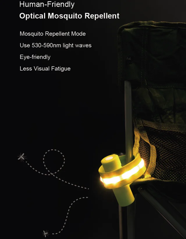 2021 New Arrival Pat Mosquito Repellent Lamp Portable Summer Outdoor Sports Multi-function Usb Led Night Lights