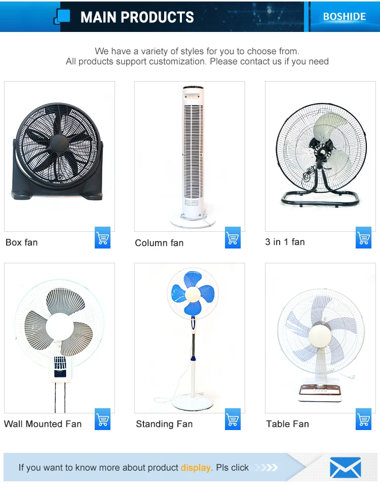 Wall Mounted Electric Fan, Metal - detail 14