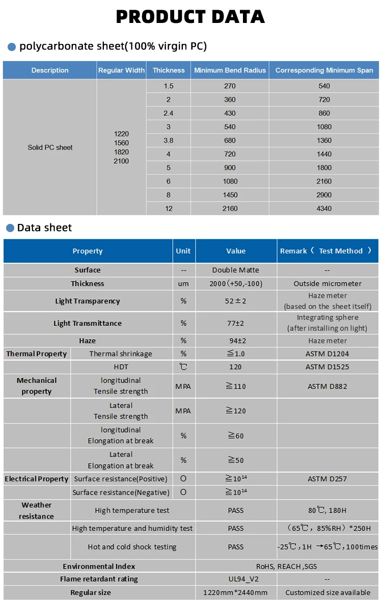 Eco-Friendly Durable PC Diffusion Board with 10-Year Warranty Polycarbonate Light Diffuser Sheet