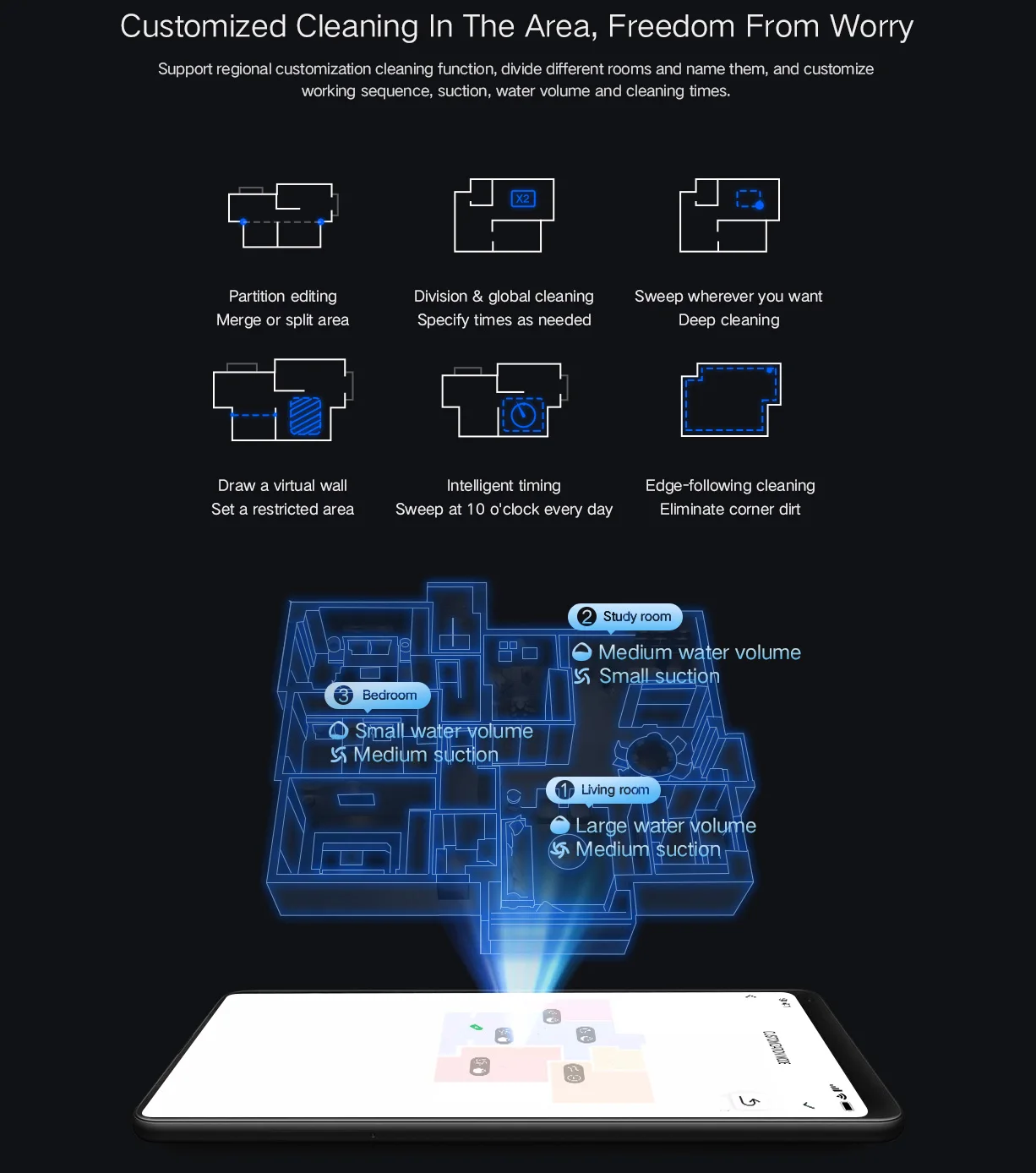 Xiaomi Mijia Youpin Lydsto R1 With Smart Sweeping Mopping Intelligence