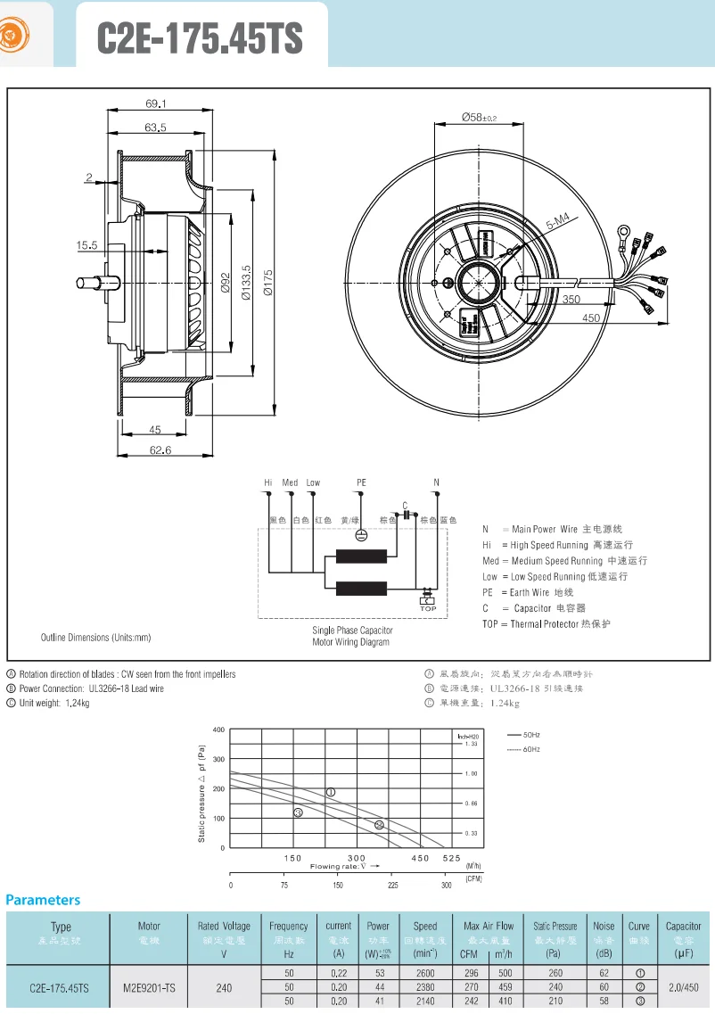 Centrifugal Fan, 220-240V, AC 220V~240V, Corded Electric - detail 14