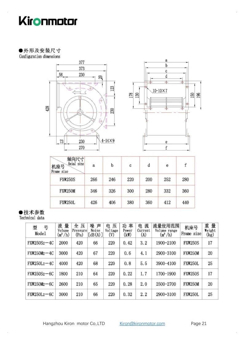 Centrifugal Fan, FXW250, 380V, Plastic - detail 24