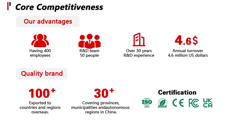 Habotest HT113C Digital Multimeter with Safety Rating CAT III 600V ABS Material and Low Battery Indicator