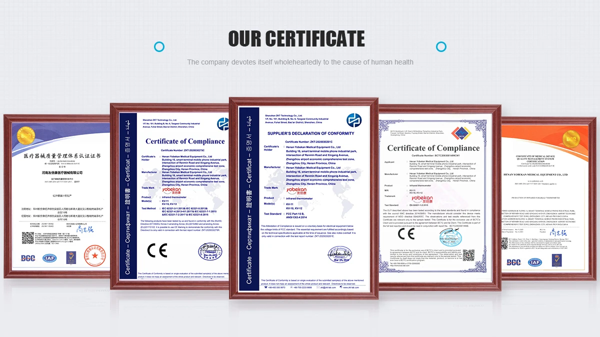 certificates