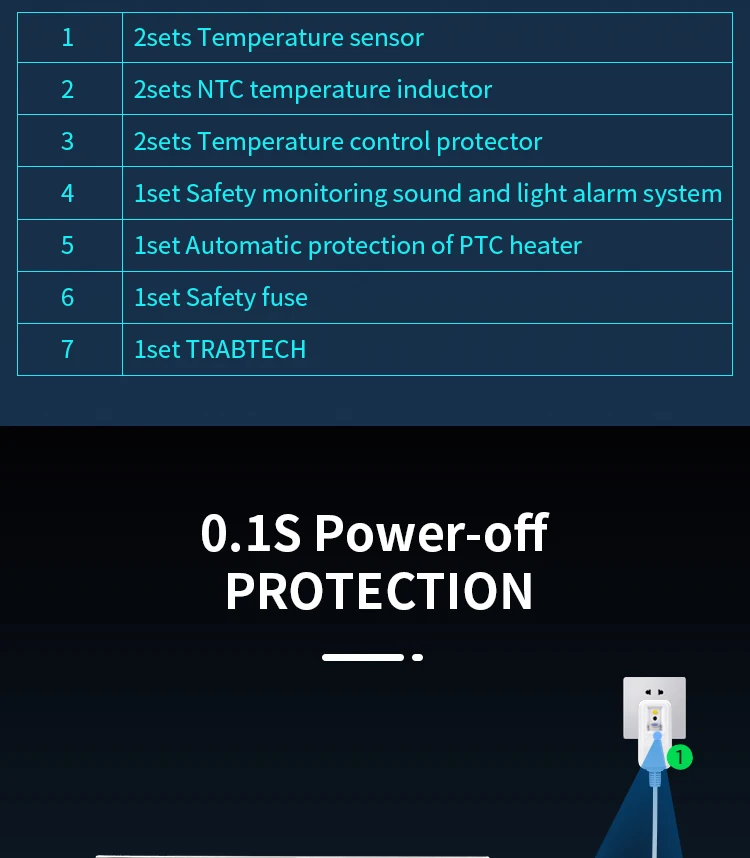 G7-S Stainless Steel Intelligent Pet Dryer Machine Small Pet Blower Direct China Factory for Cat Dog Hair Drying Grooming Tools