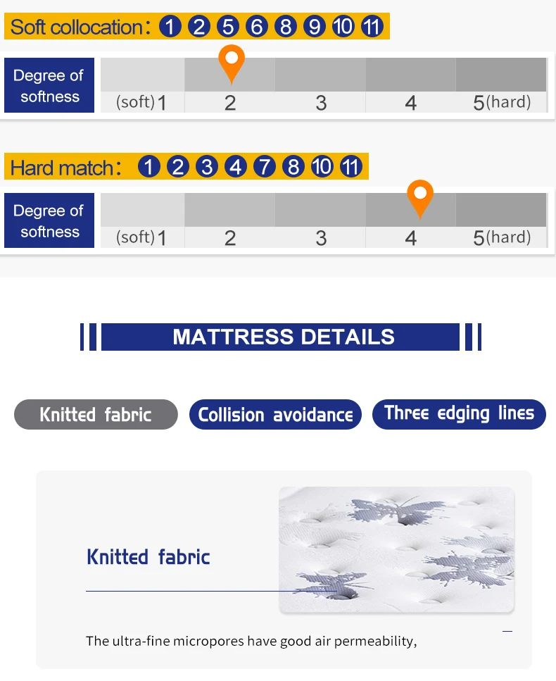 Hybrid Organic Mattress Non-Toxic Chemical Free Dunlop Latex and Coil System with Organic Cotton natural latex mattress