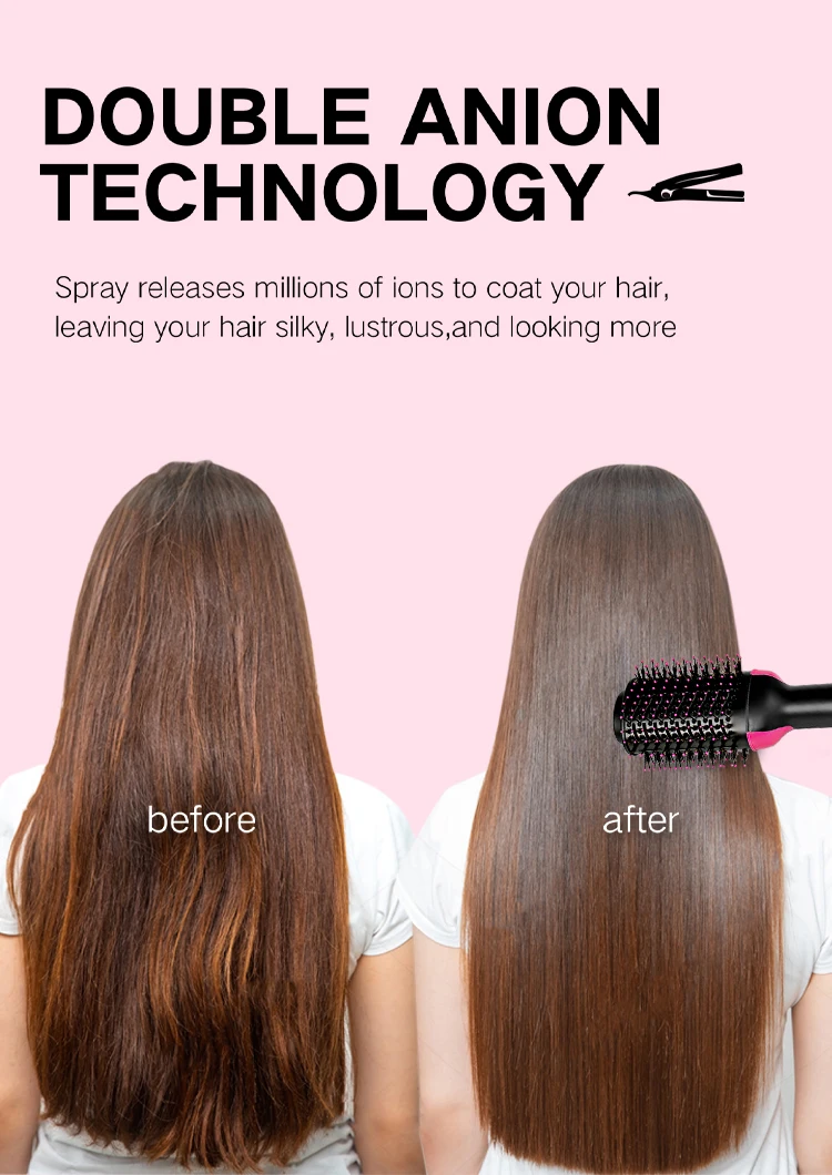 Professional Electrical Hair, 220V-240V~ 50Hz, 1200W - detail 8