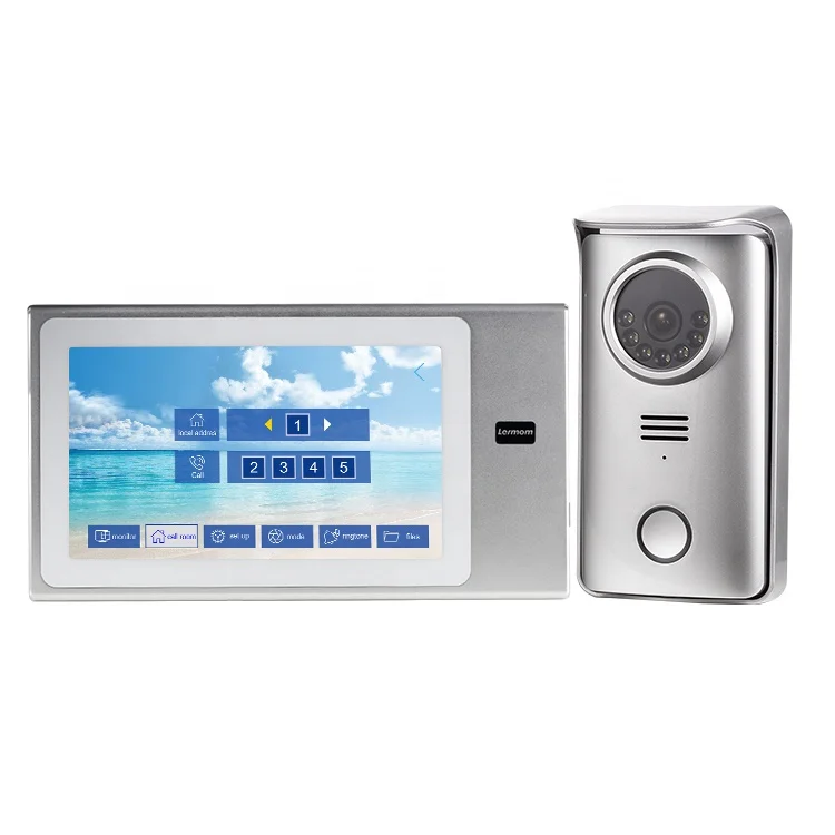 video intercom system price