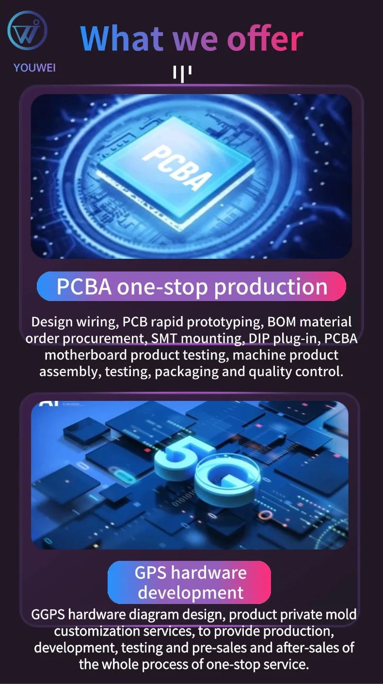 YOUWEI Mini Wireless GPS Tracker with 96H Battery Life for Real-Time Vehicle Tracking System