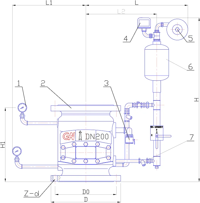 ZSFG series fire fighting sprinkler valve quick response fire extinguishing deluge valve