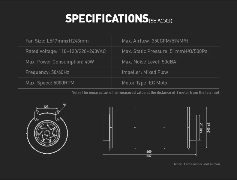 Inline Duct Fan, PWM, 0-10V, ETL - detail 14