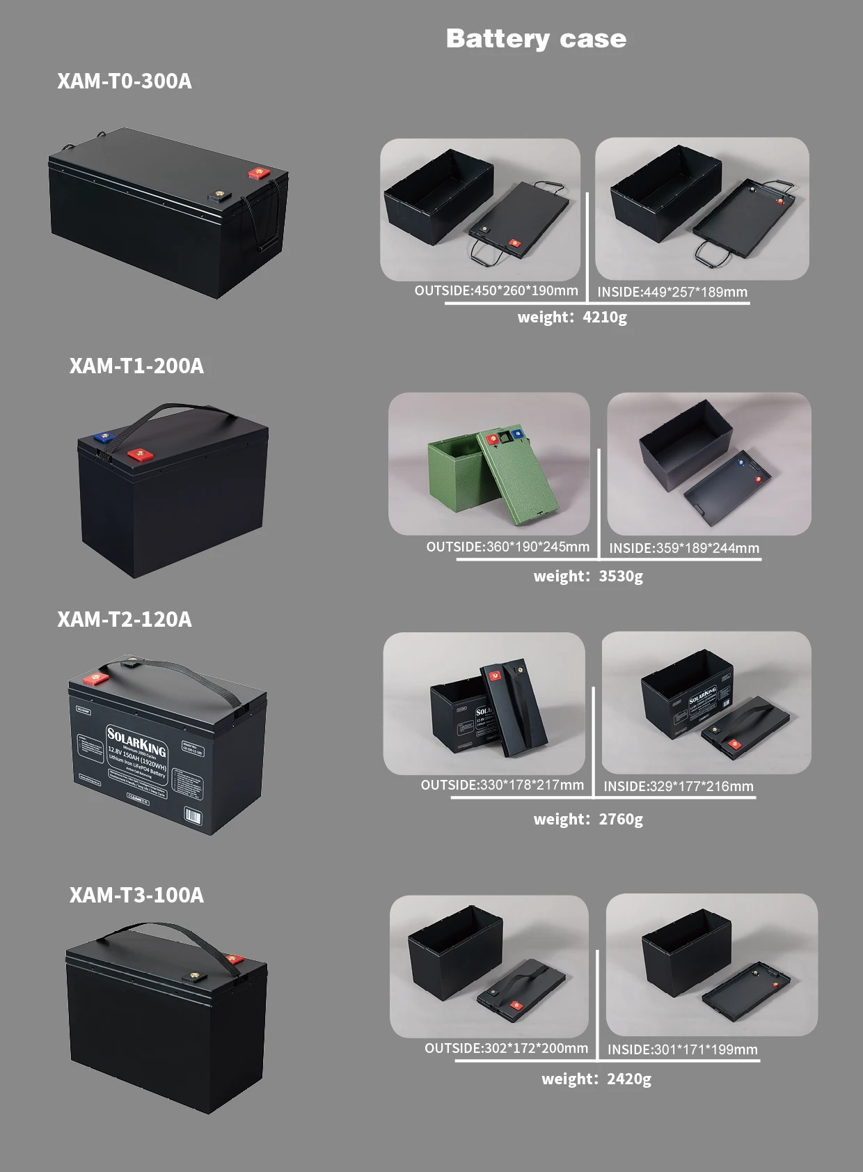 Larger Capacity Plastic Injection Car Mould Empty Lithium Small Abs