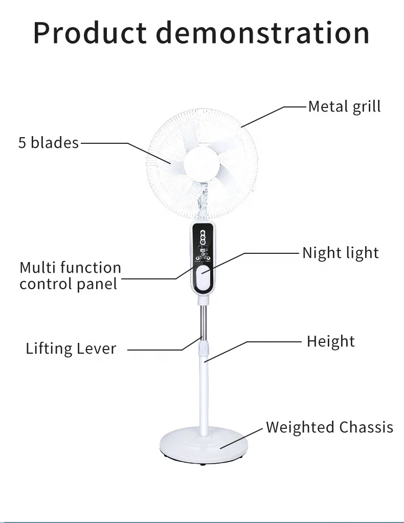 Electric Solar Fan, 12V, Brushless - detail 10