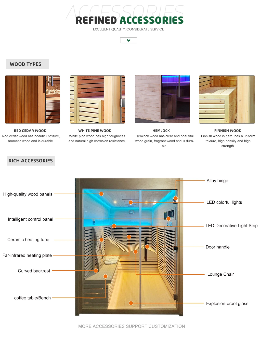 Cross Flow Fans, 3-4, Plug Powered, Dry sauna room - detail 15