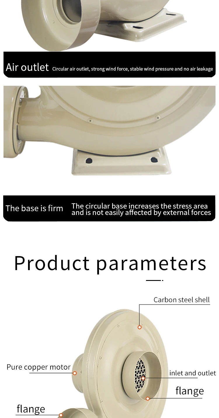 Centrifugal Fan, Copper, 220V-380V, 250W - detail 12