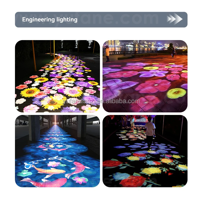 LED light source projector