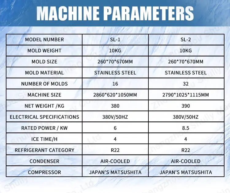 Ice Machines, 380v, 6kw - detail 10