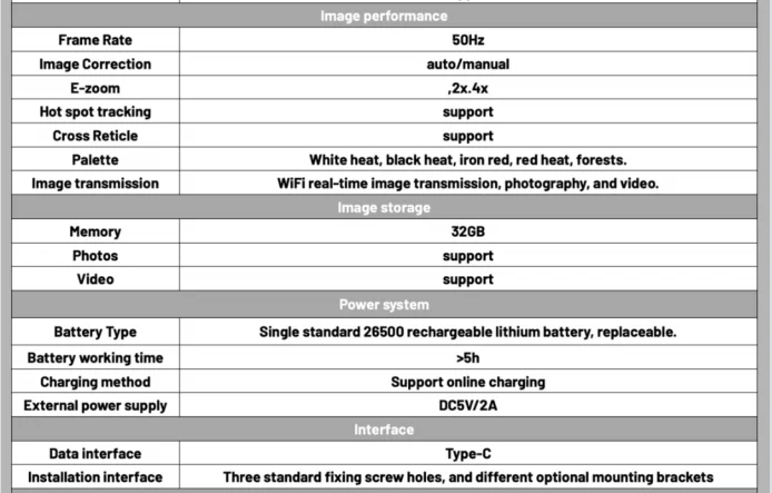Cheap RS5 35mm 50mm Laser Pointer Optical Sights RS635 Series Infrared Thermal Imaging Telescope Detector For 640&512
