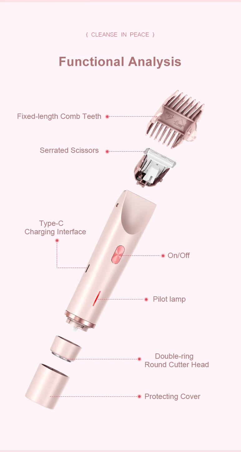 Aparador de Pelos Elétrico Mini à Prova d'Água SZETE para Mulheres com Remoção de Pelos Faciais
