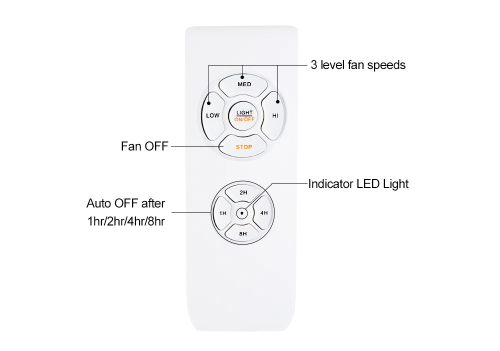Ceiling Luxury Ceiling Fan, 110-240V, Metal - detail 20