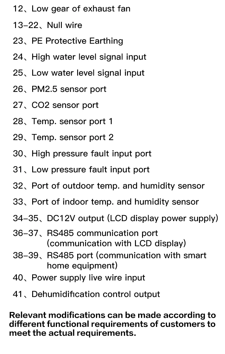 Ventilation and Dehumidification Controller, VOC, PM2.5 - detail 18