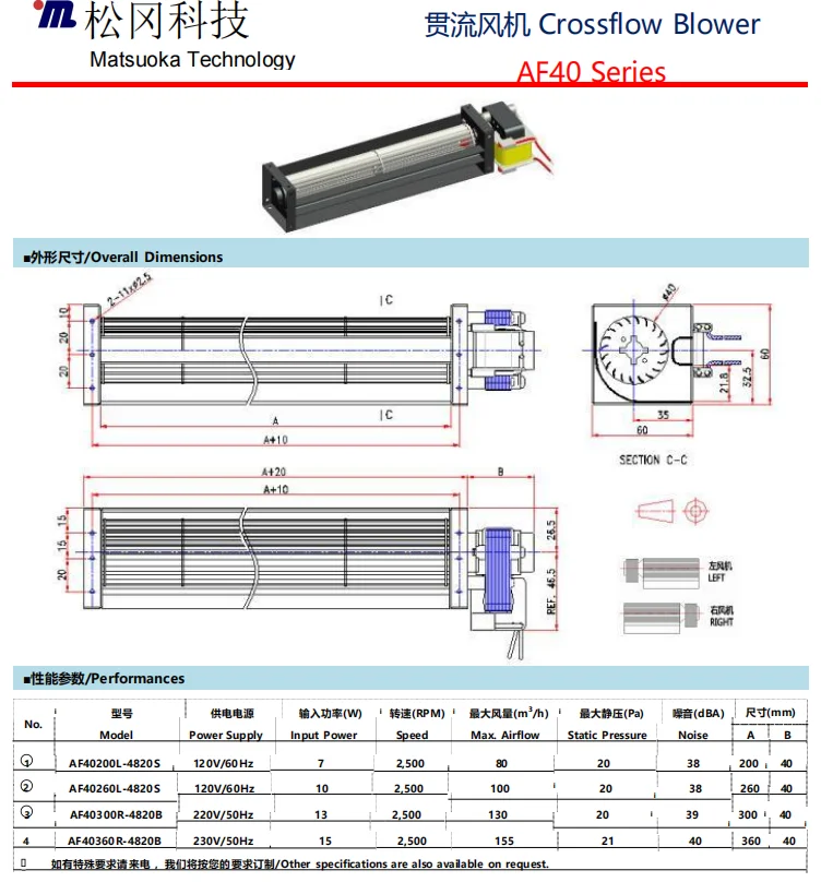 Cross Flow Fan, AF30 Series - detail 22