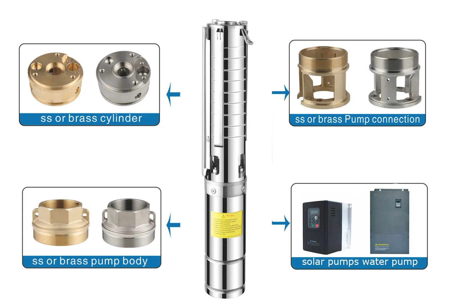 OEM 400W DC24V Submersible Fountain Pump Stainless Steel Good Quality Water Fountain DMX Pump details