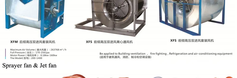 Axial Flow Fan, DA30, AC 220V~240V, Electric - detail 34