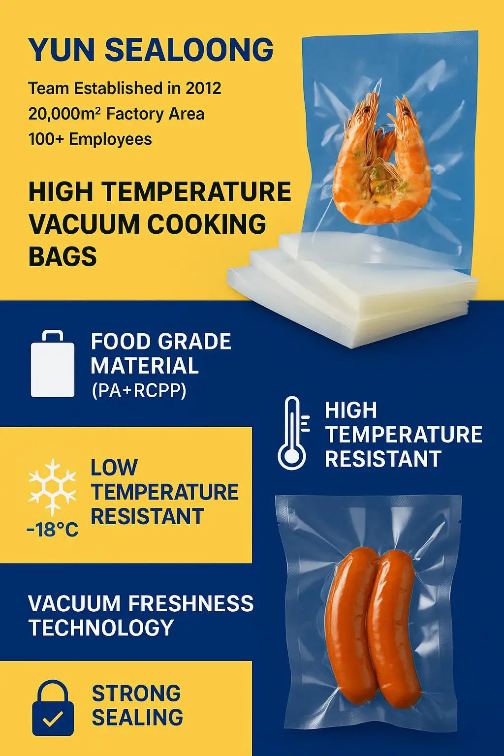 Custom Transparent Frozen Food Storage Sealer Pouch Smooth Mylar Vacuum Seal Bags for Chicken Meat Packing Plastic Packaging - detail 3