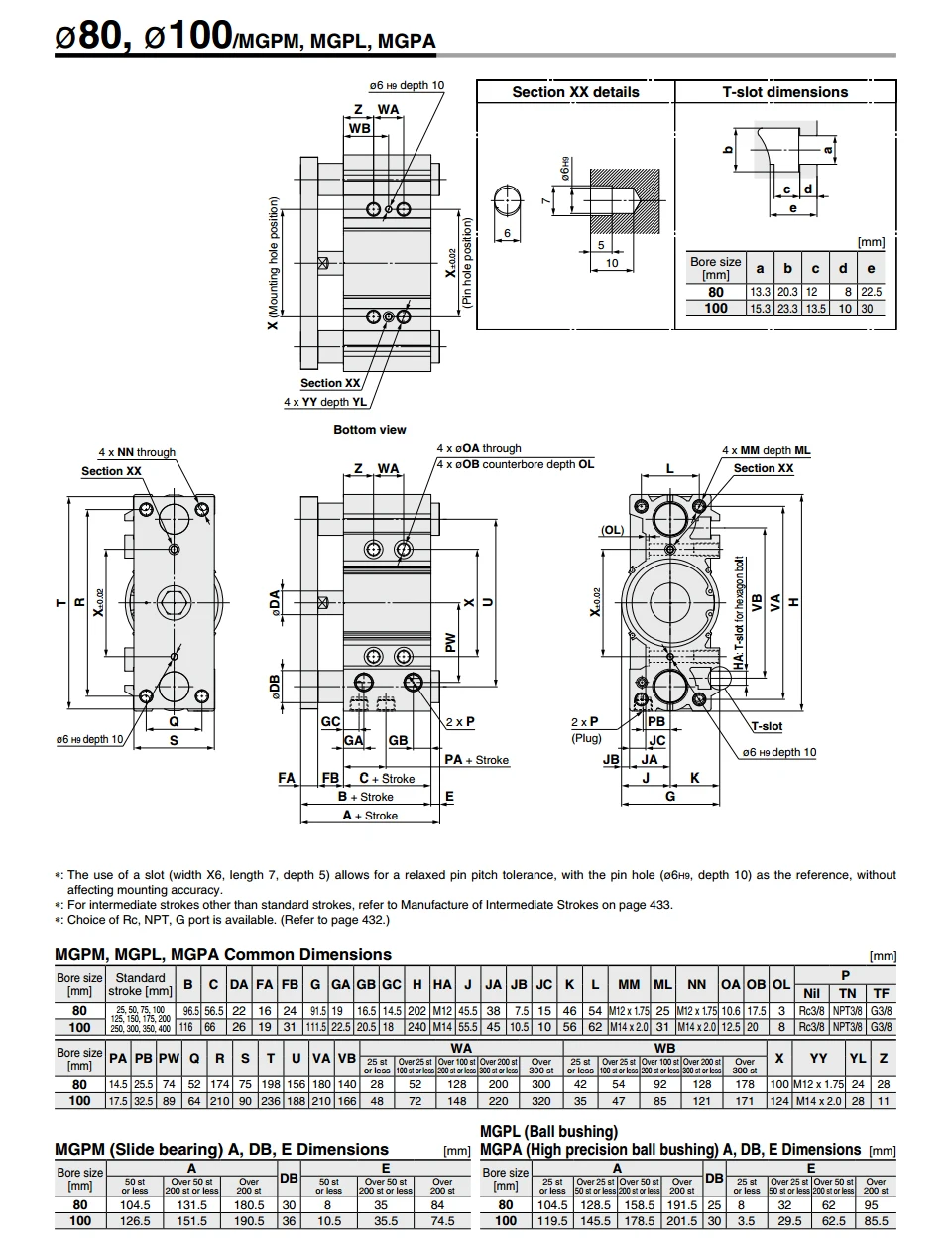 MGPM Series Air Cylinder MGPM12/16/20/25 Stroke 10/20/25/30/40/50/75/100/125 SMC Replacement Thin Three-axis Cylinder With Rod