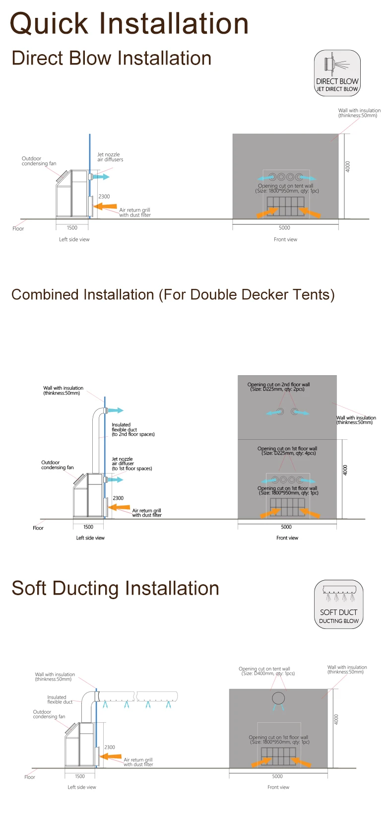 Air Handling Unit, 13500m³, Chiller - detail 12