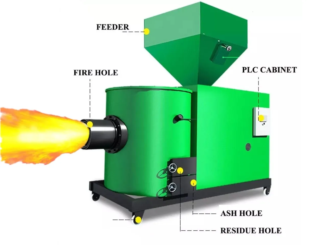 Biomass Rice Husk Wood Pellet Chip Burner 6000000 Kcal Rice Husk Wood