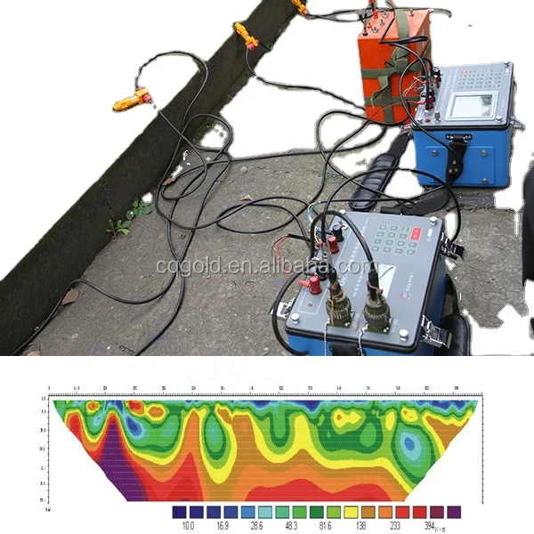 DUK-2A SYSTEM RESULT