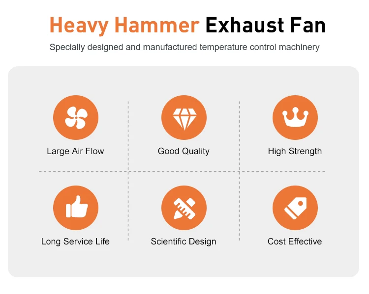 House Axial Flow Fan, 1000mm, AC 220V~240V, 18000-50000m3 - detail 4