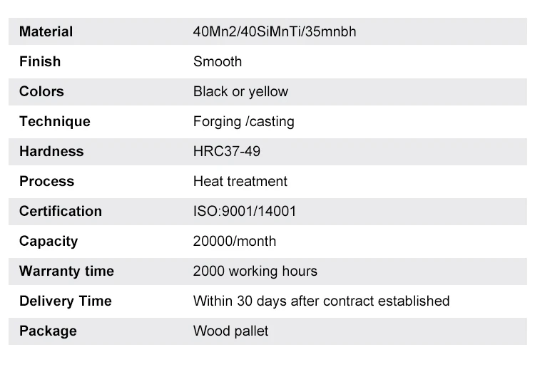 Top Quality Excavator Ex1200 Backhoe Bucket Bushings, Factory Direct Excav Yb201 Yanma-R Bucket Pins And Bushing