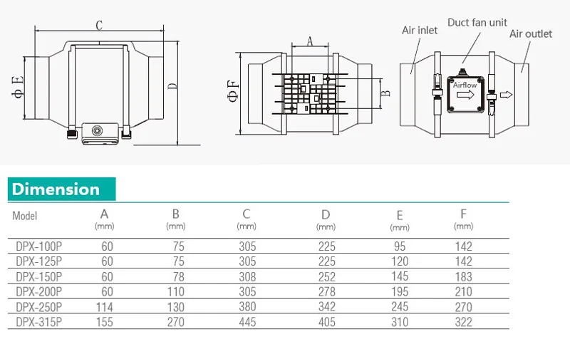 Inclined Flow Duct Fan, ABS, 220 V, Plastic - detail 4