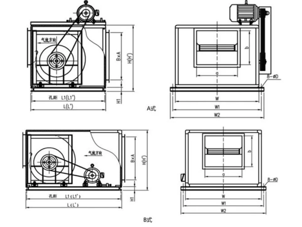 Centrifugal Fan, 220V-480V, Battery Powered - detail 28