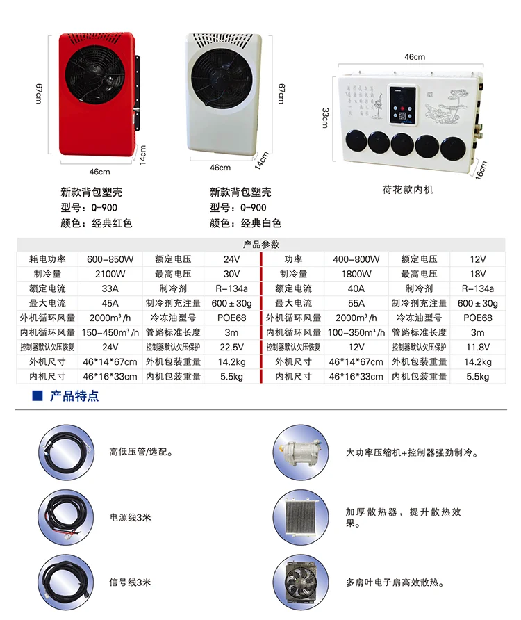 Fan, RUIDIAITE, 12V/24V - detail 12