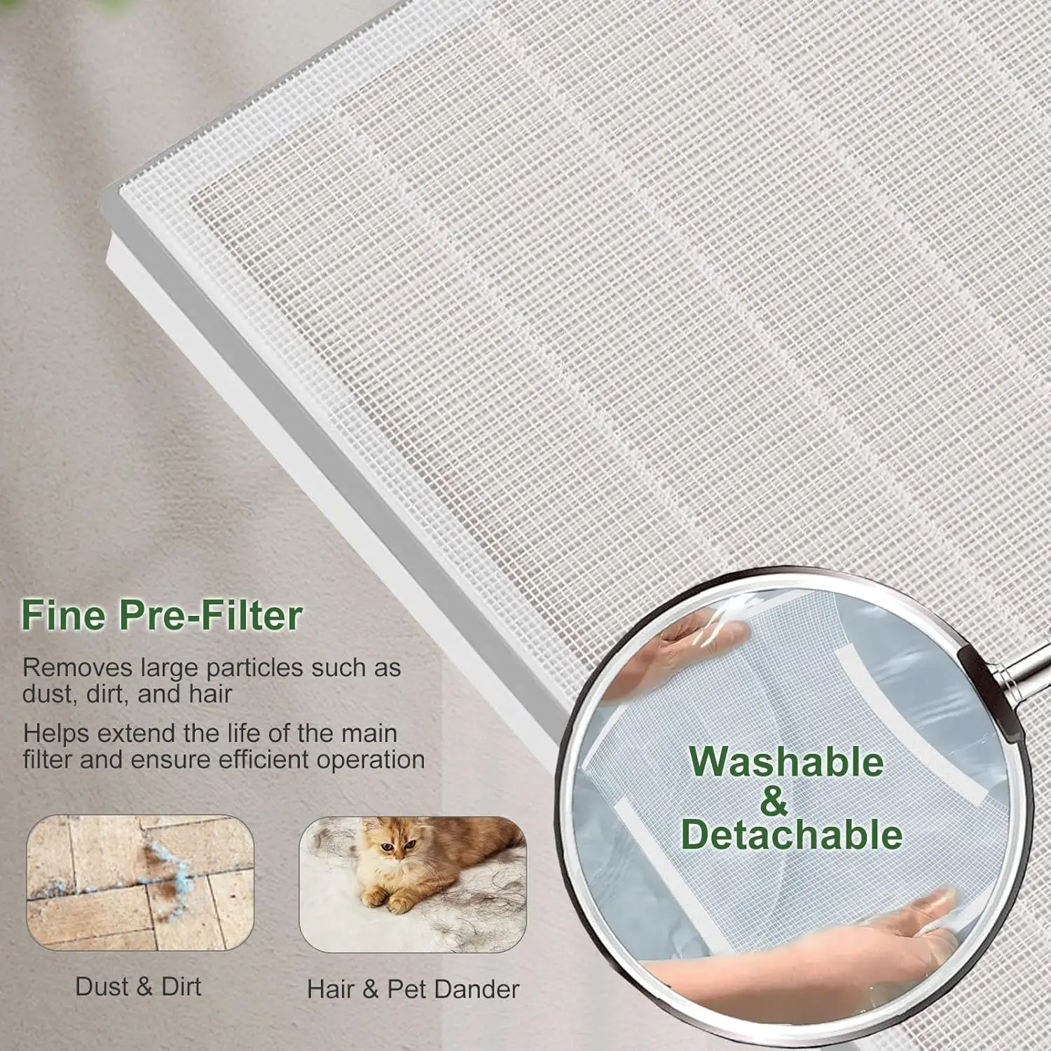 product walson premium air purifier h7124 h13 true hepa replacement filter washable pre filters for goveelife smart air purifier part-7