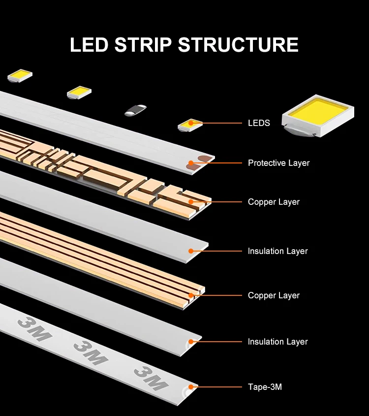 LEOMAY High Quality UL CE Cct Led Strip Light Smd2835 16w 120leds/M 1300lm Decoration Flexible Led Strip Light factory