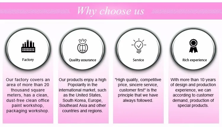 Why choose us-1.2.jpg