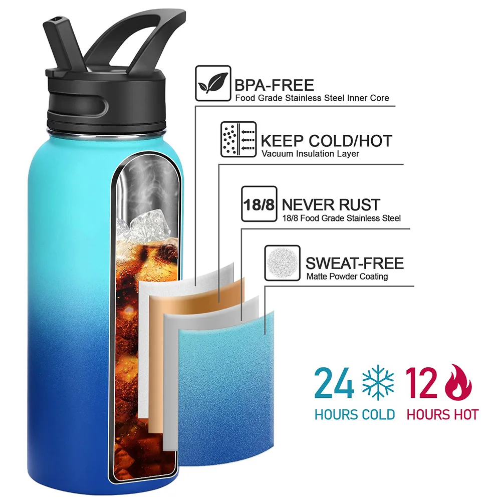 insulated drinking travel thermos sports school stainless steel water bottle with handle
