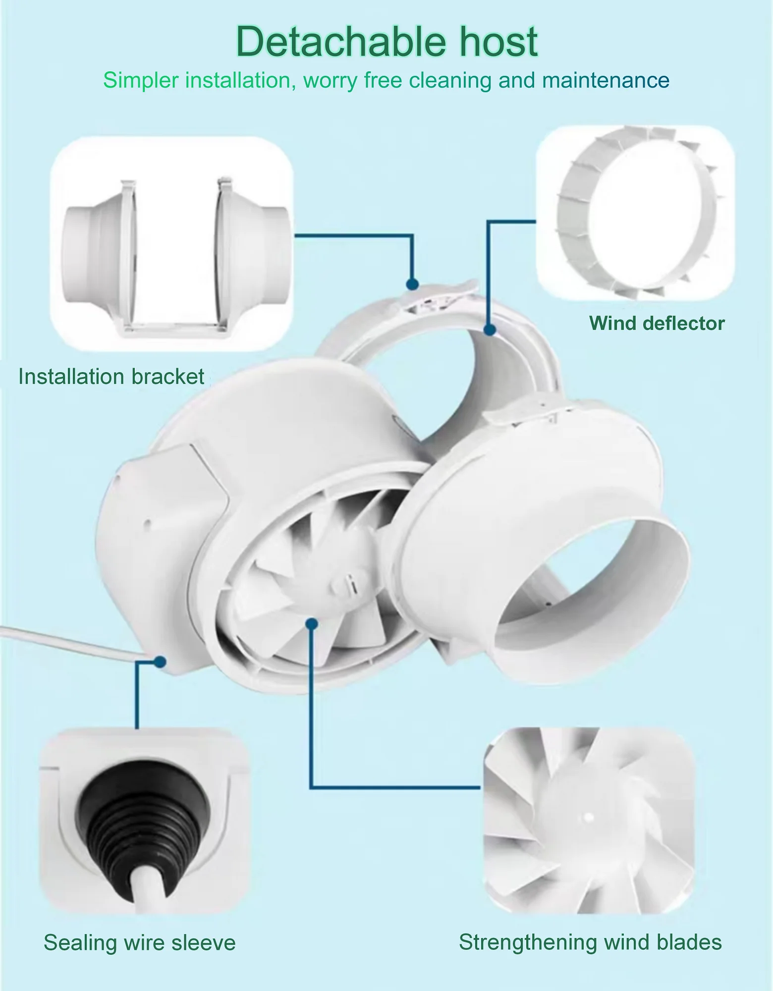 Mixed Flow Ball Bearing, FULUDE, Inverter - detail 12